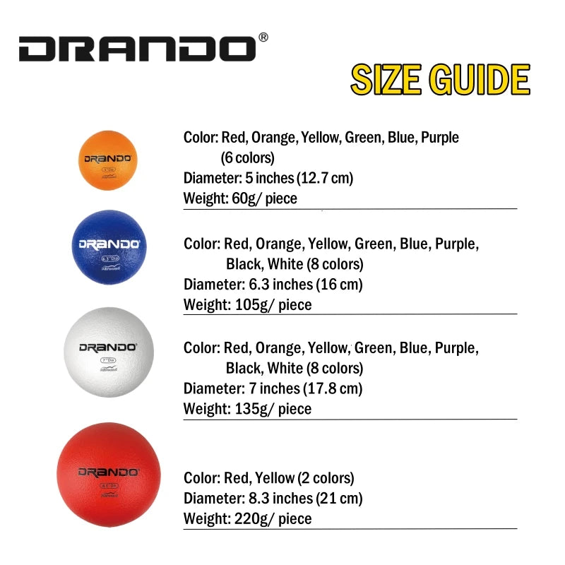 Dodgeball,7 Inch, Skin Foam Dodgeball, Low Bounce, Handball, Kickball, Playground Ball, Classic Coat Black & White Dodgeball
